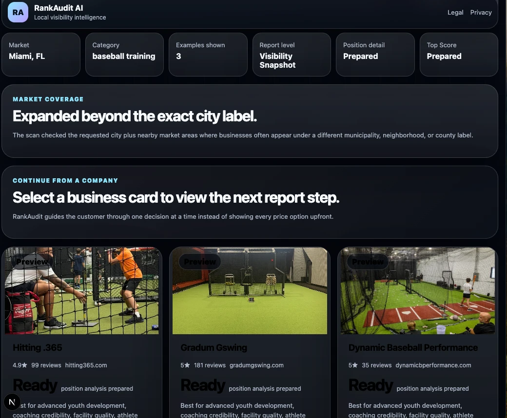 RankAudit AI scan results for baseball training businesses in the Miami market